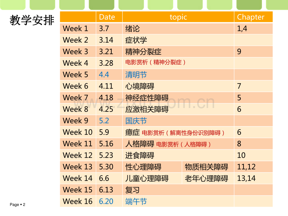 变态心理学-1-绪论.pdf_第2页