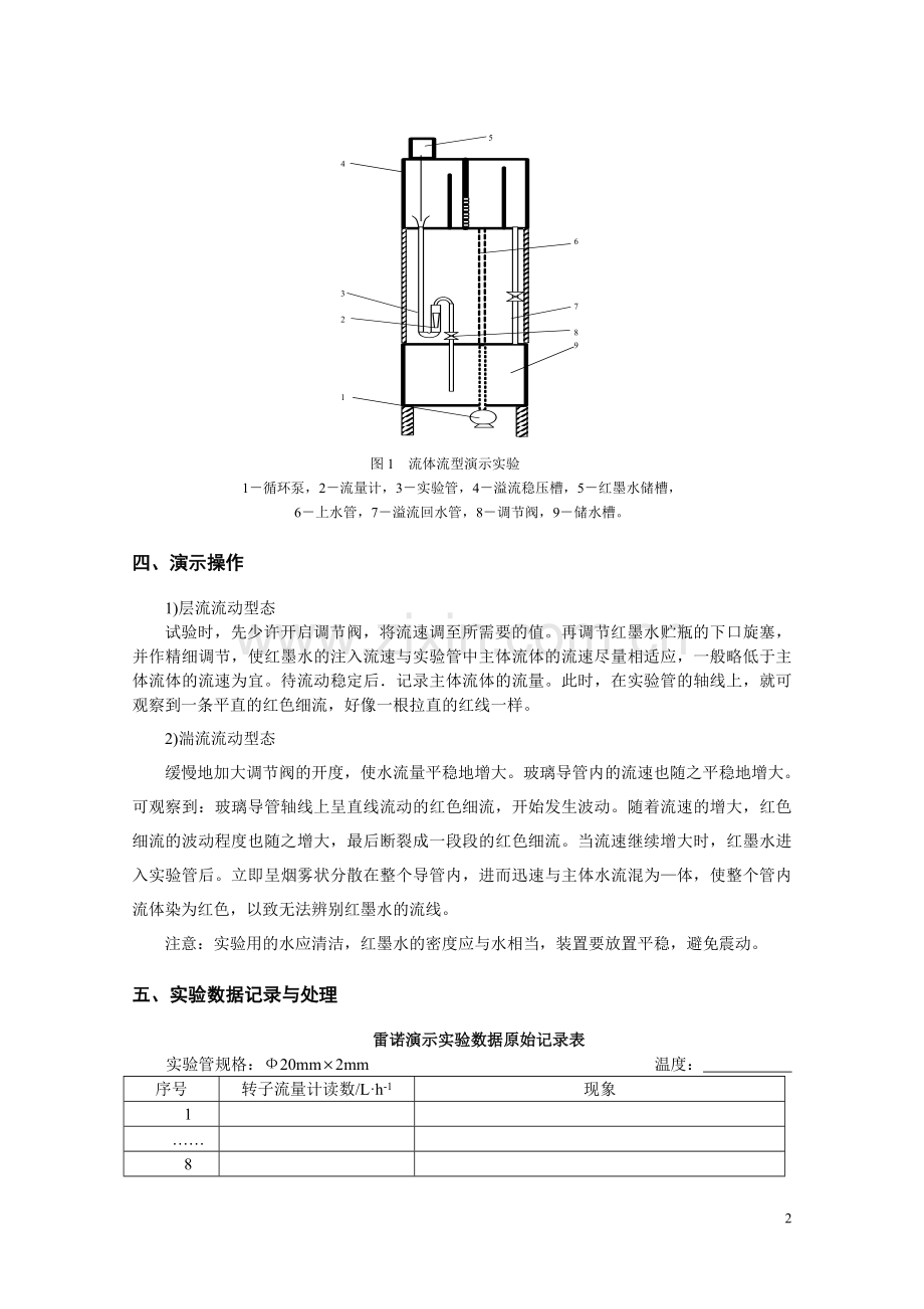 化工原理实验书 2.doc_第2页