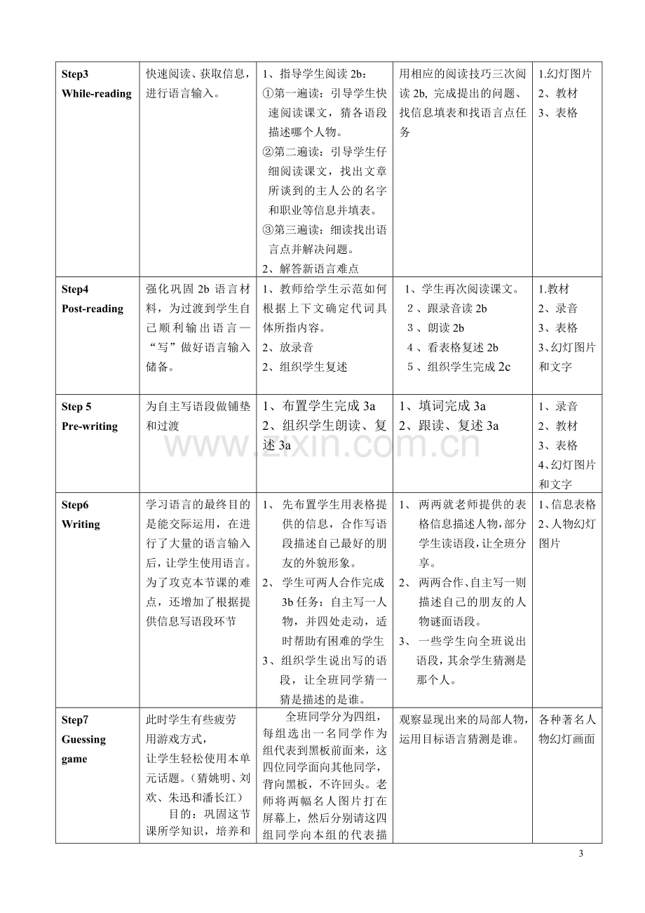 人教版《新目标英语》七年级(下册)九单元教学设计.doc_第3页