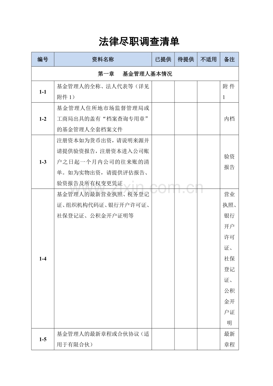 私募基金管理人法律意见书尽职调查清单模版.doc_第1页