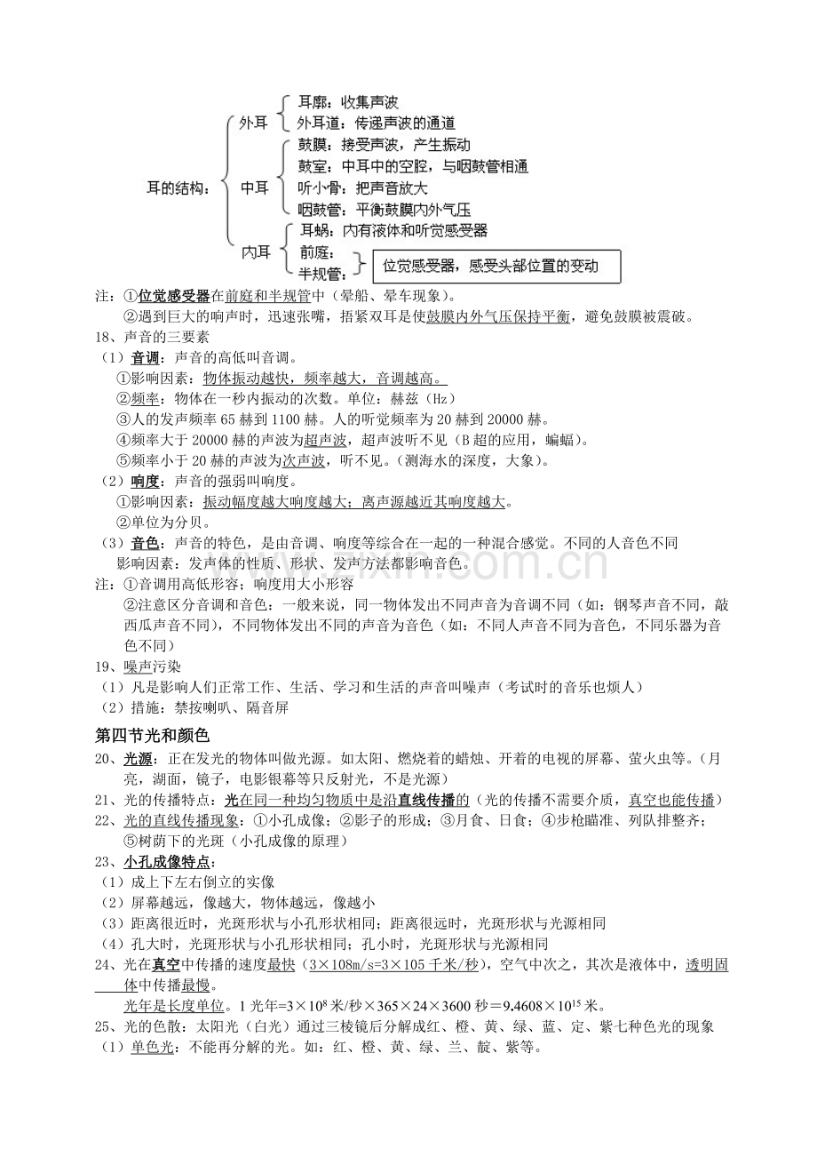 浙教版科学七年级下第二章复习提纲.doc_第2页