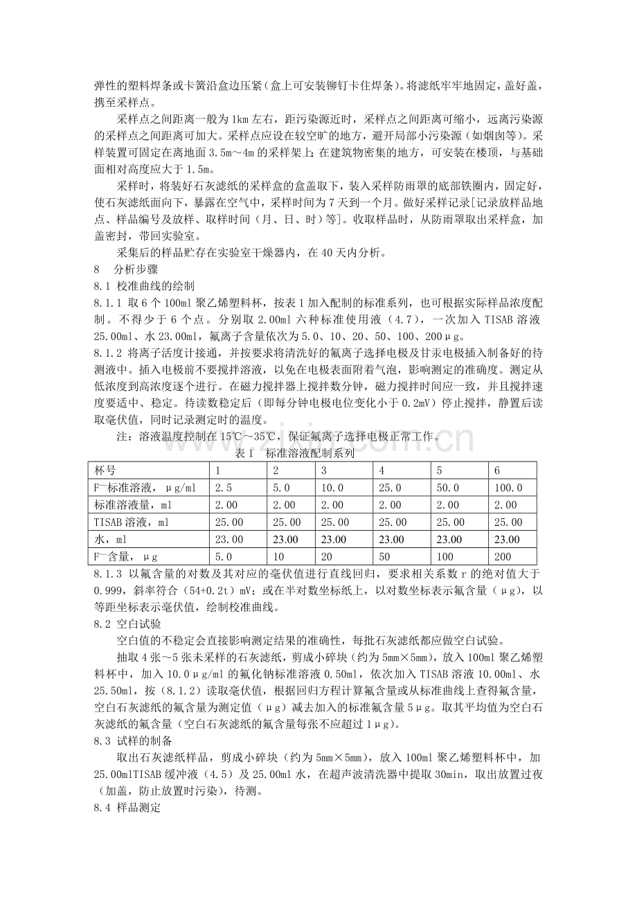 环境空气 氟化物的测定石灰滤纸采样氟离子选择电极法.doc_第3页