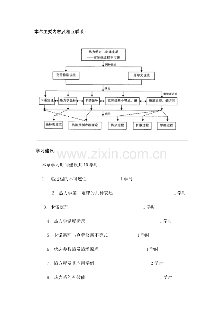 熵与热力学第二定律.doc_第2页