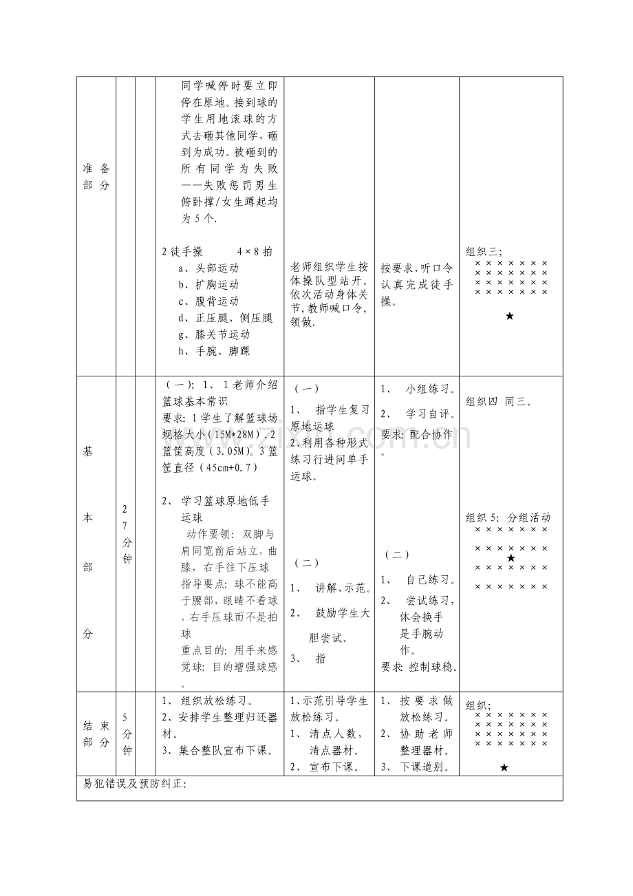 篮球常识第一周第二课.doc_第2页