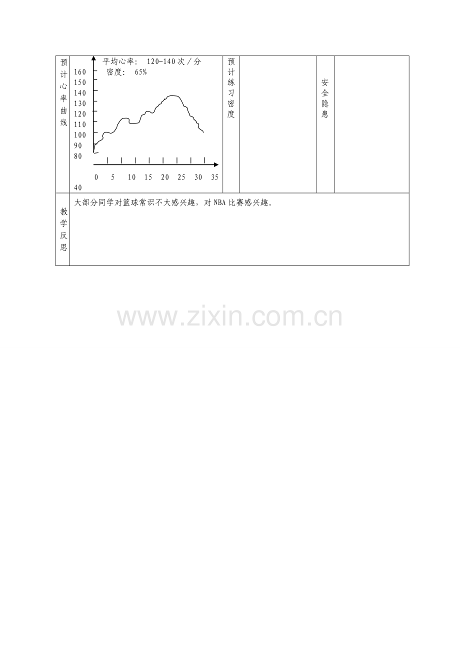 篮球常识第一周第二课.doc_第3页