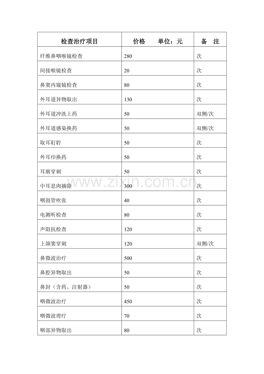 耳鼻喉价格表.doc_第1页