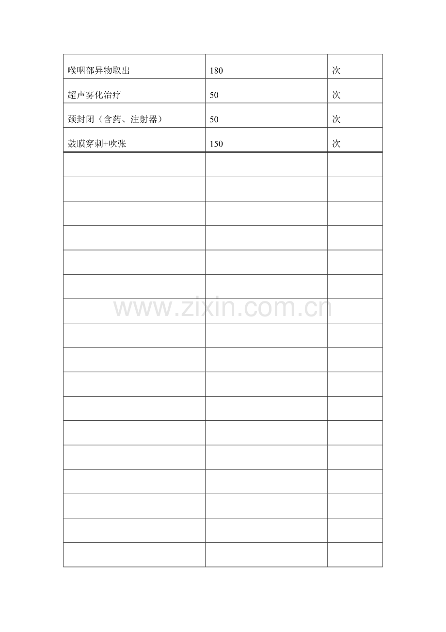 耳鼻喉价格表.doc_第2页