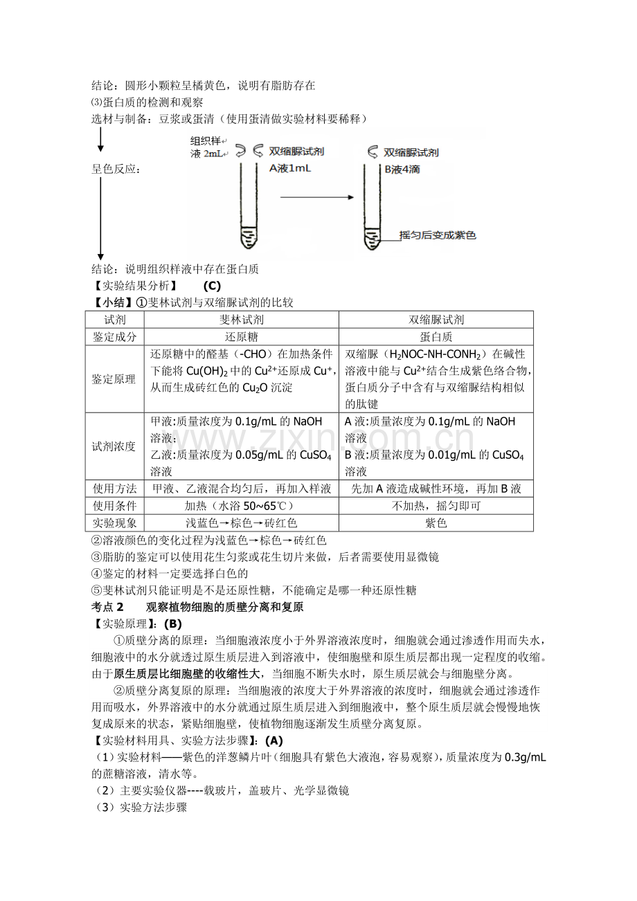 高中生物学业水平测试—必修1—3实验.doc_第2页