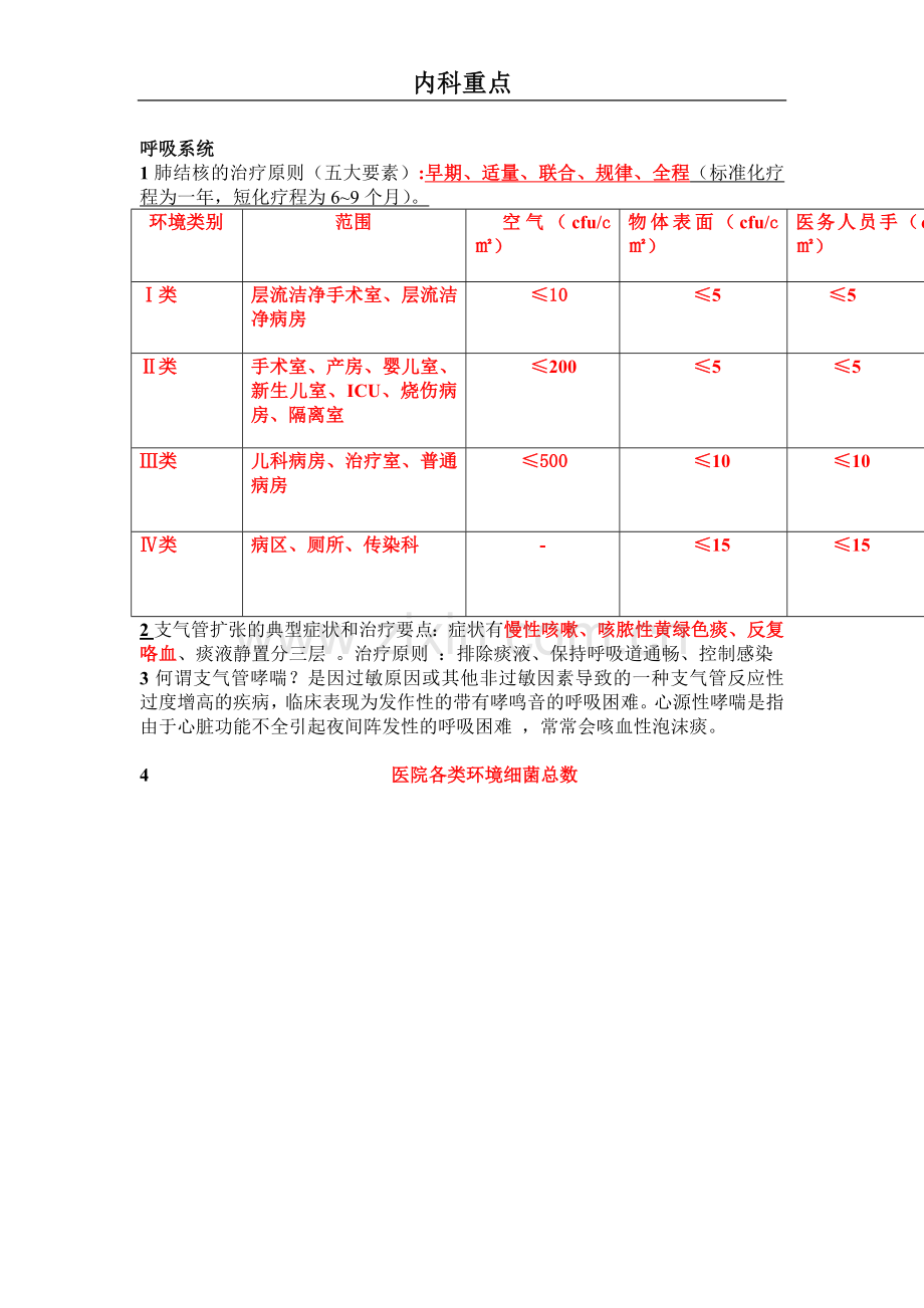 内科呼吸及循环系统重点.doc_第1页