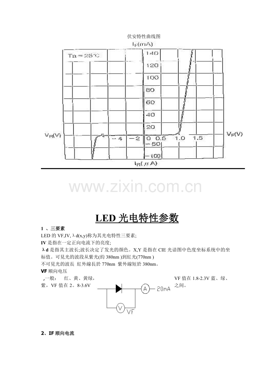 LED基本工作原理.doc_第2页