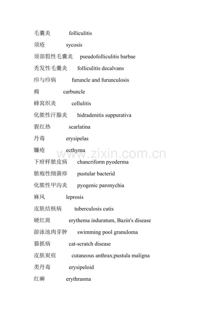 皮肤科专业词汇.doc_第2页