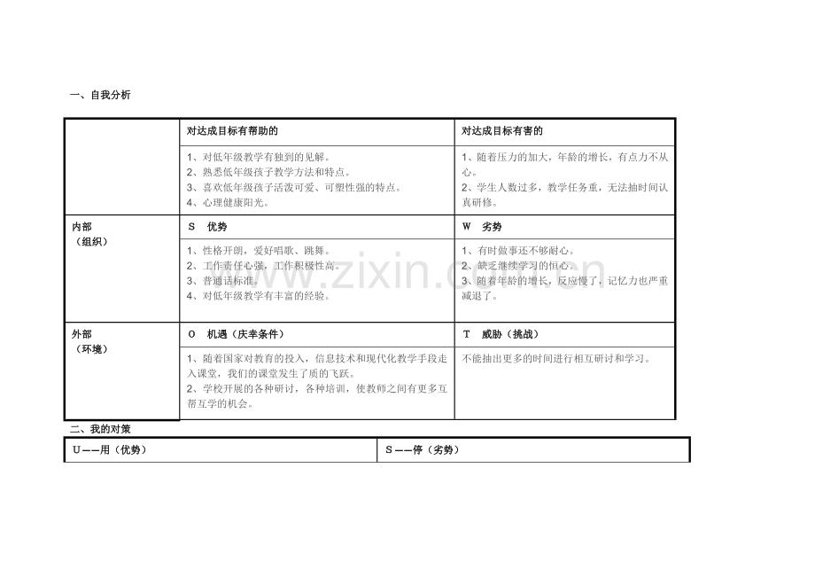 云南省楚雄州姚安县个人自我诊断SWOT分析表偰梅芳.doc_第1页