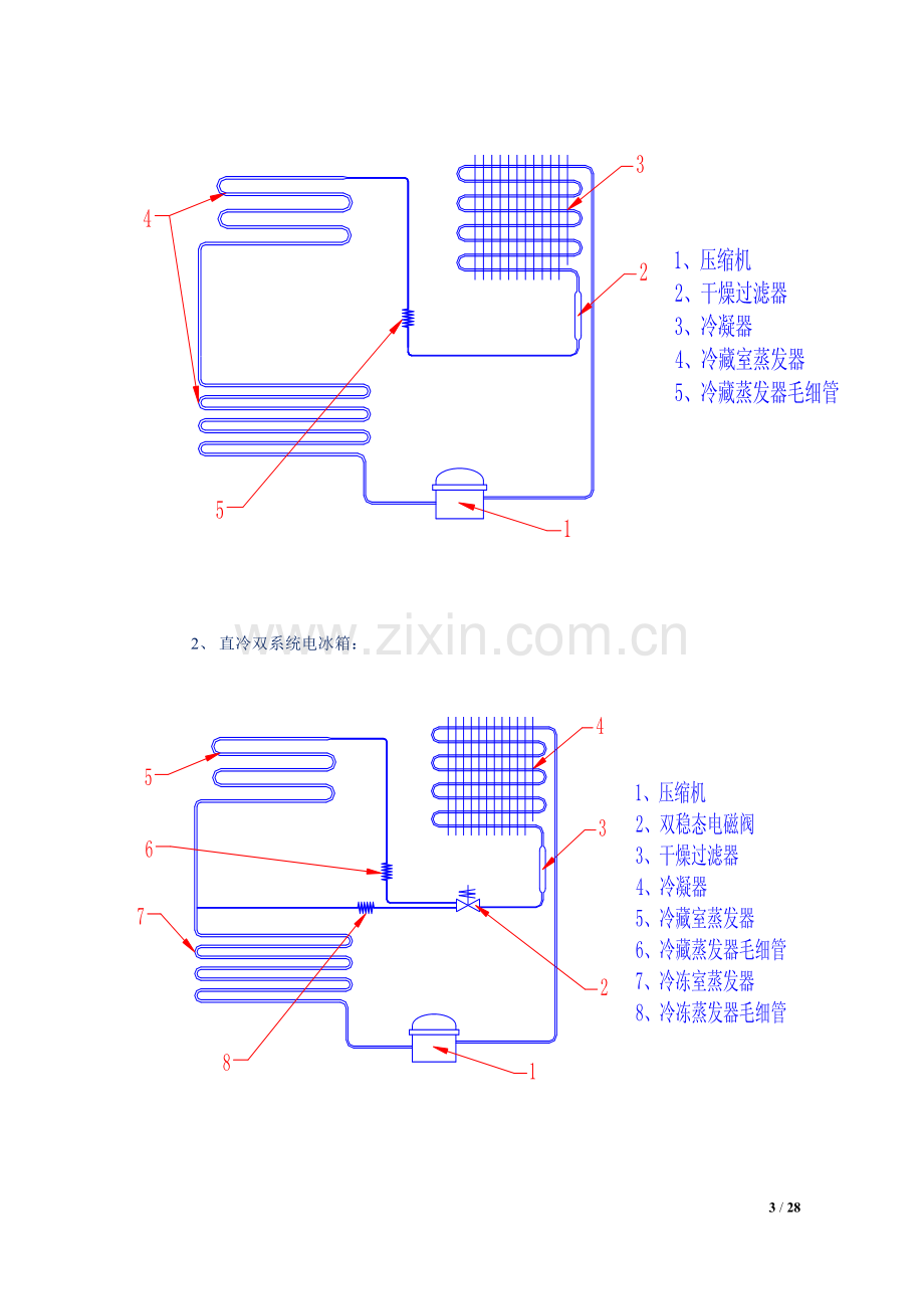 新编电冰箱制冷原理及常见故障分析及维修.doc_第3页