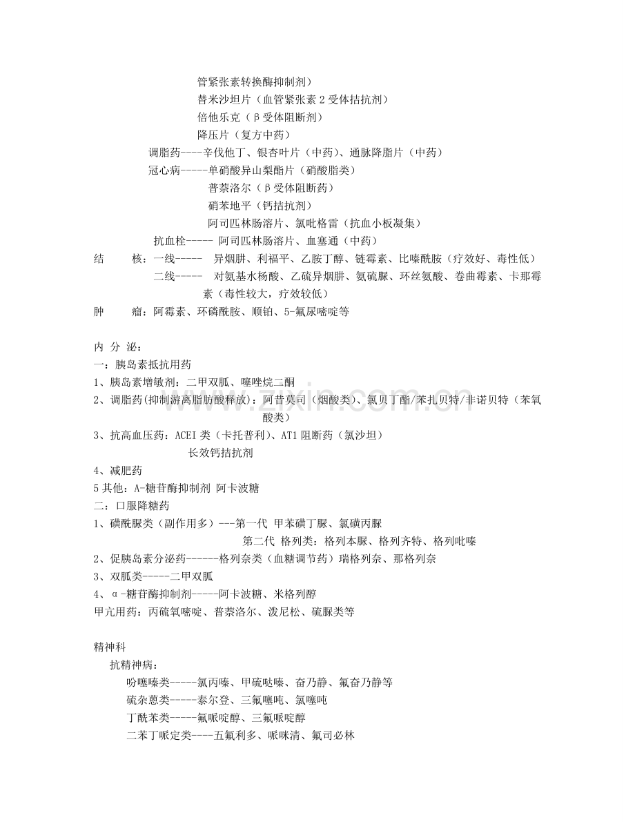 易造成药物性肝损伤的常用药物.doc_第2页