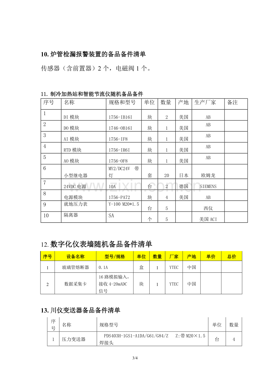 备品备件统计清单.doc_第3页