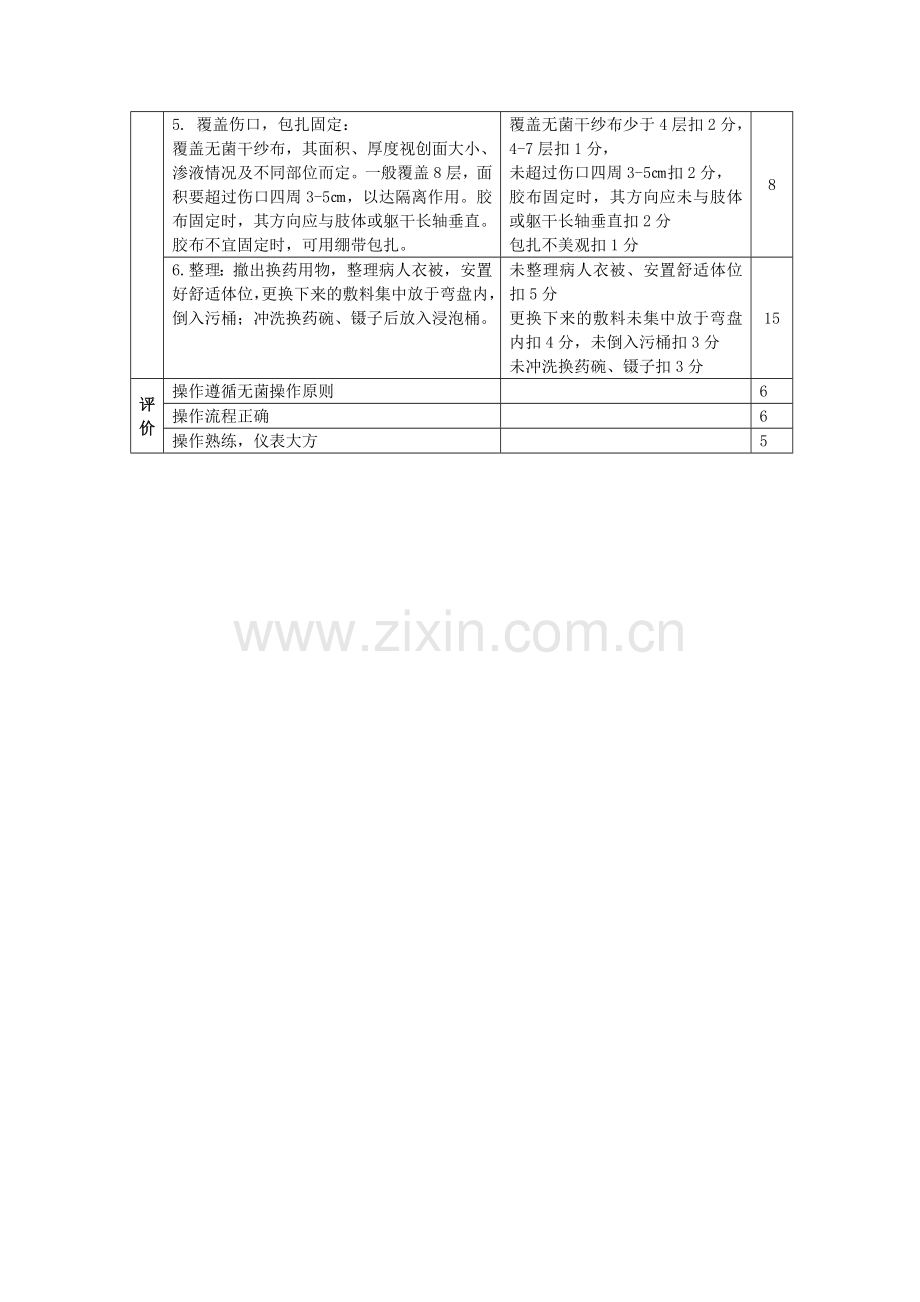 换药术操作考核评分标准.doc_第2页