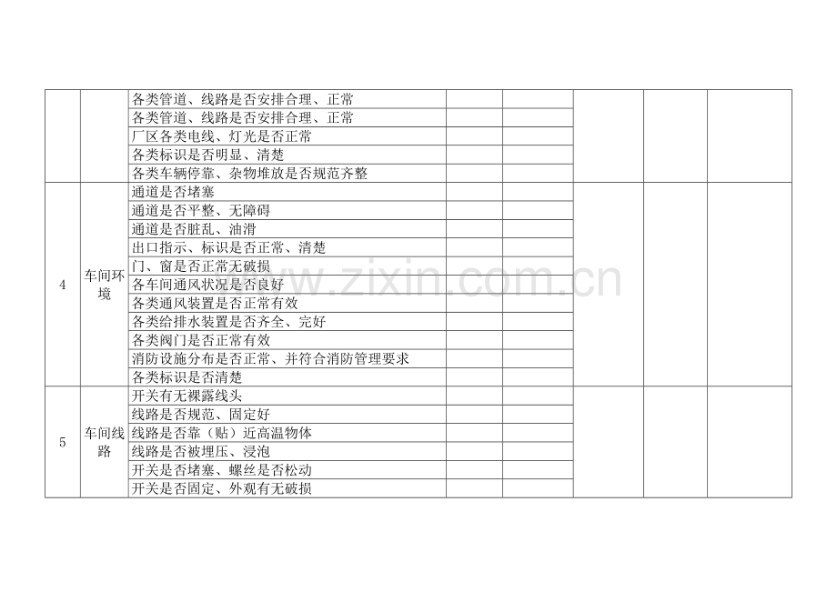 某公司节假日前安全检查表-5.docx_第2页