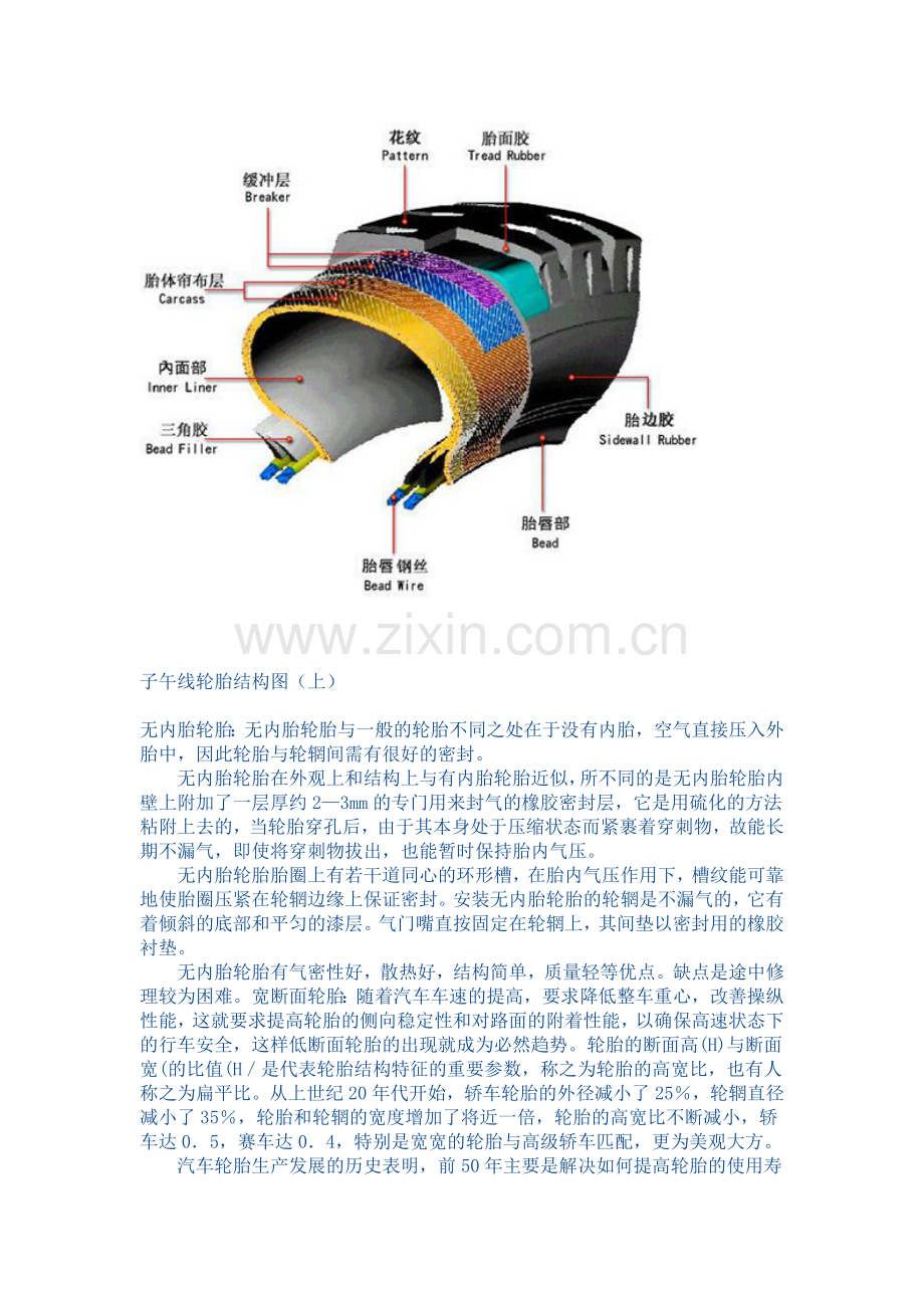 汽车改装基础知识.doc_第3页