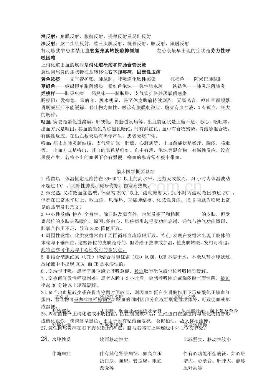 临床医学概要.docx_第2页