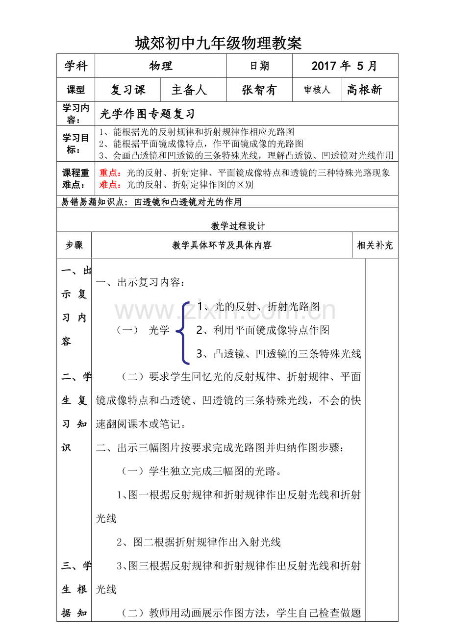 光学作图专题复习.doc_第1页