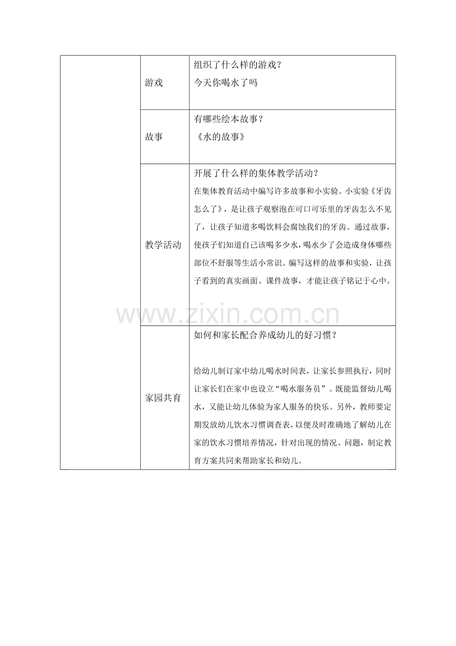 【作业表单】常规习惯的养成策略.docx_第2页