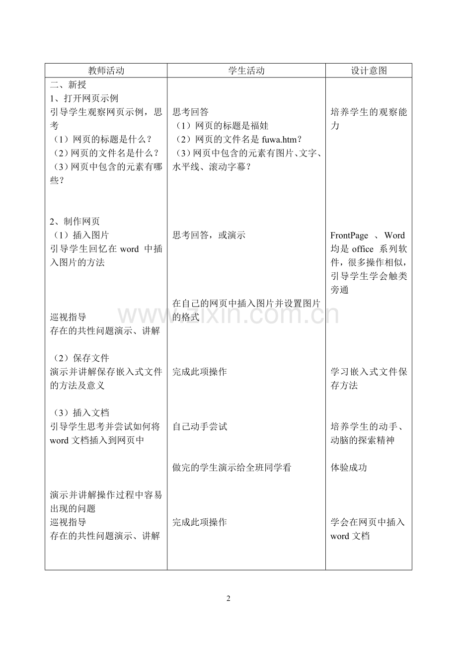 网页的基本操作教案及说课.doc_第2页