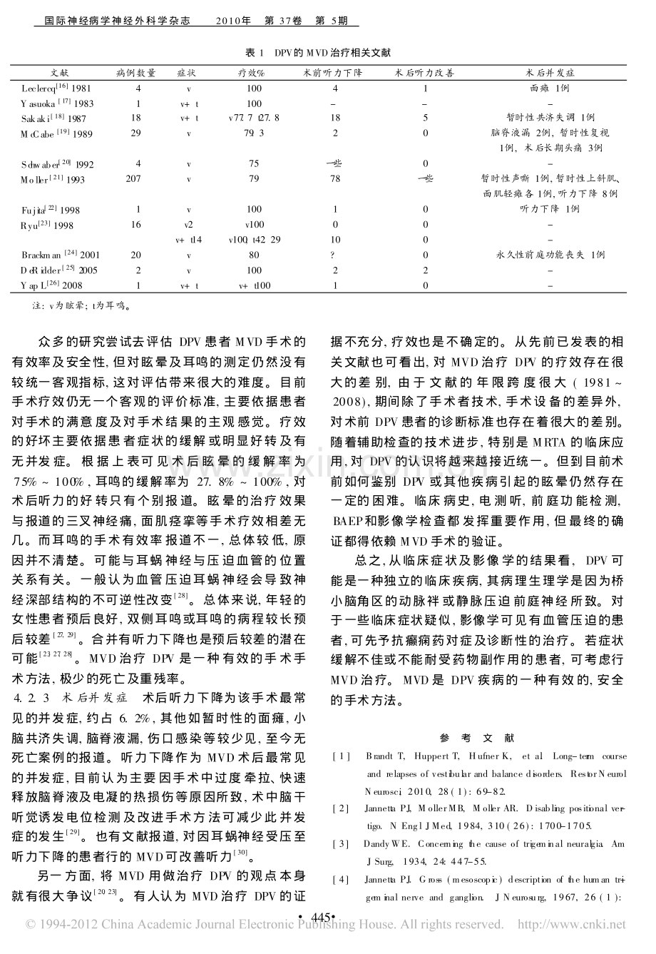 体位性眩晕的诊断与治疗 (1).pdf_第3页