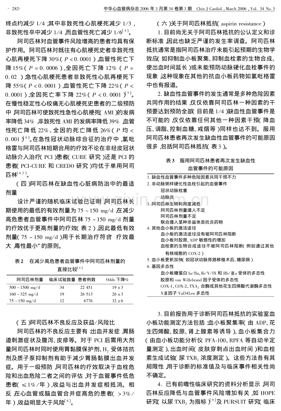 阿司匹林在动脉硬化性心血管疾病中的临床应用中国专家共识(2005).pdf_第2页