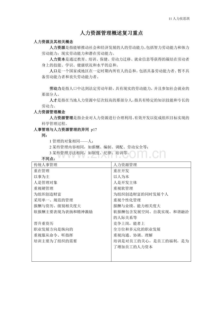 人力资源管理概述复习重点.doc_第1页