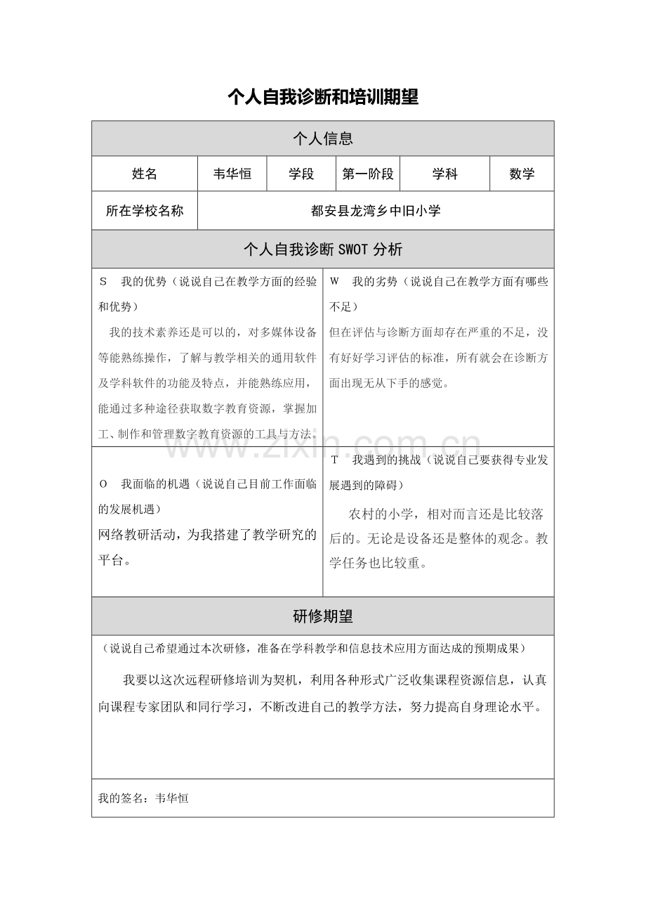 个人自我诊断和培训期望.doc_第1页