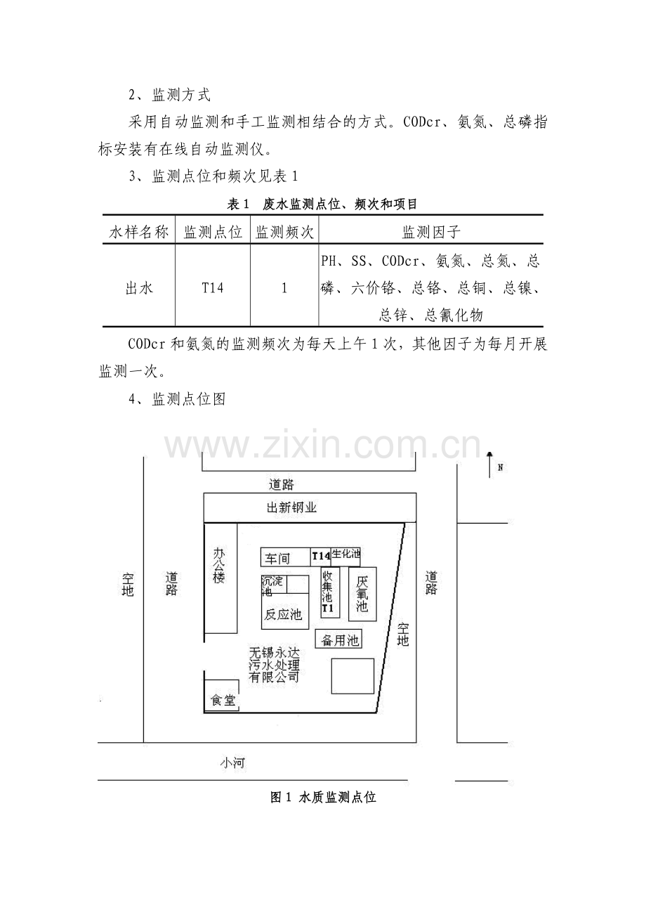 废水自行监测方案例.doc_第3页