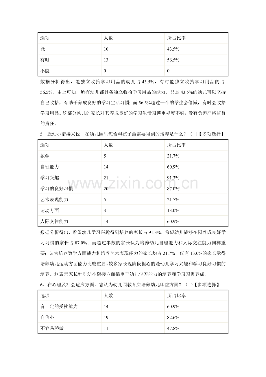 幼儿园幼小衔接大班幼儿家长问卷模版.doc_第3页