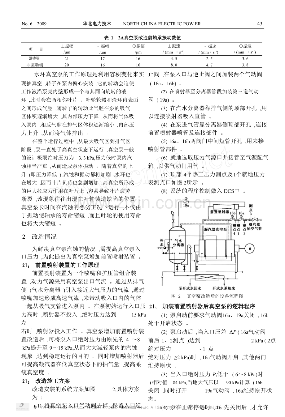 水环式真空泵增加前置喷射装置的改造.doc_第2页