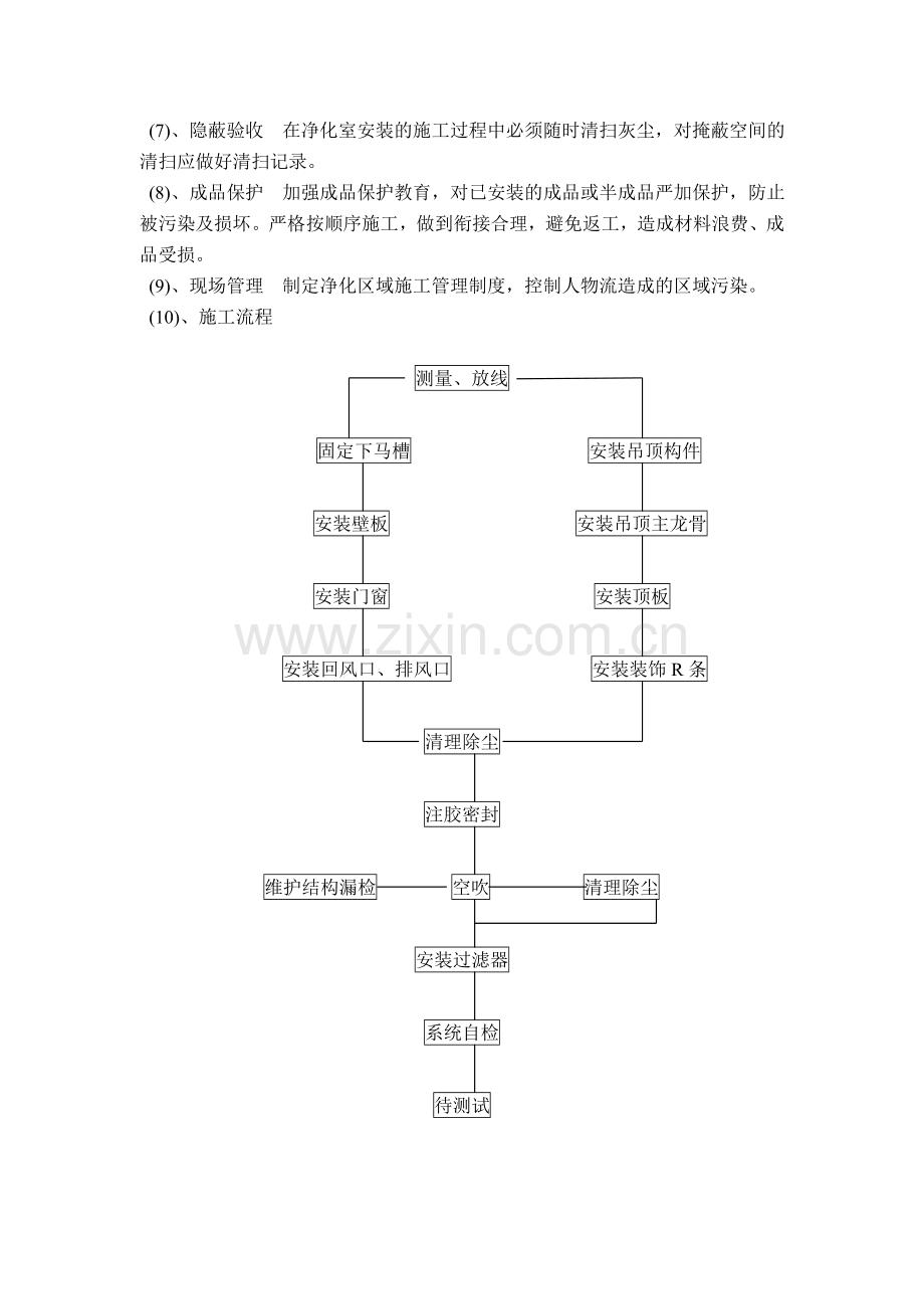 彩钢板部分技术要求.doc_第3页