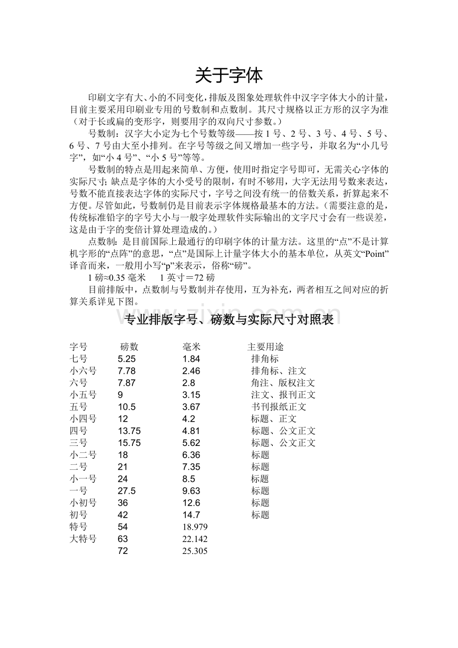 字号与尺寸对照表.doc_第1页