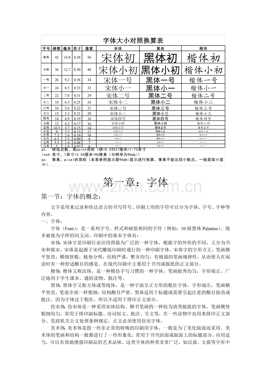 字号与尺寸对照表.doc_第2页