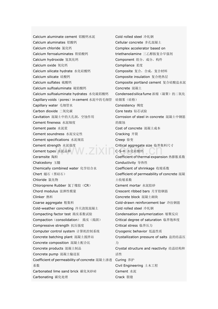 土木工程材料英语词汇汇总.doc_第3页