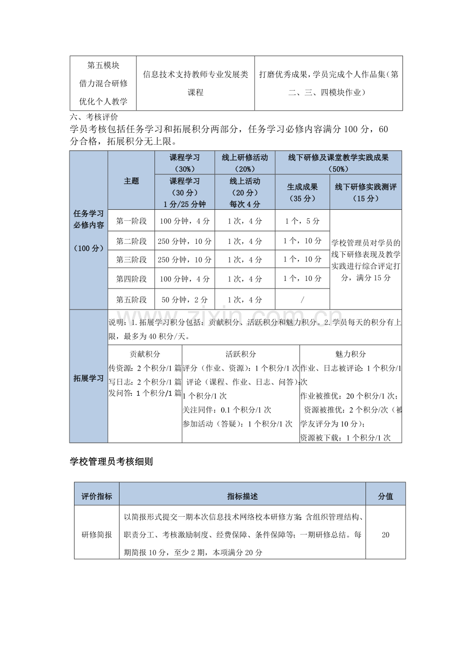 府谷县第三中学教师信息技术应用能力提升培训实施方案.doc_第3页