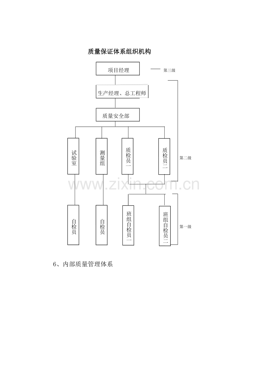 质保体系.doc_第3页