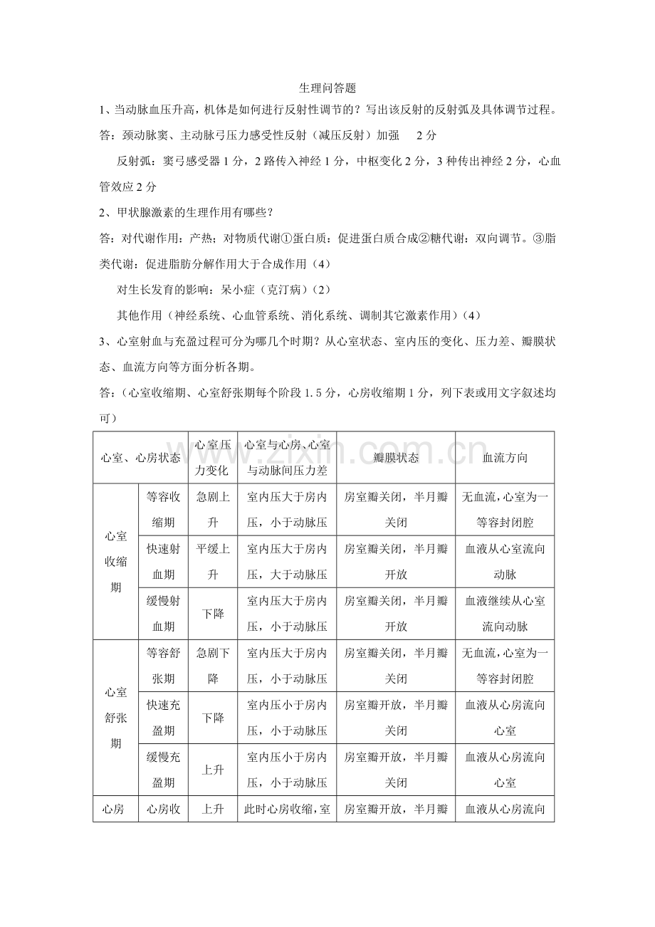 生理问答题.doc_第1页