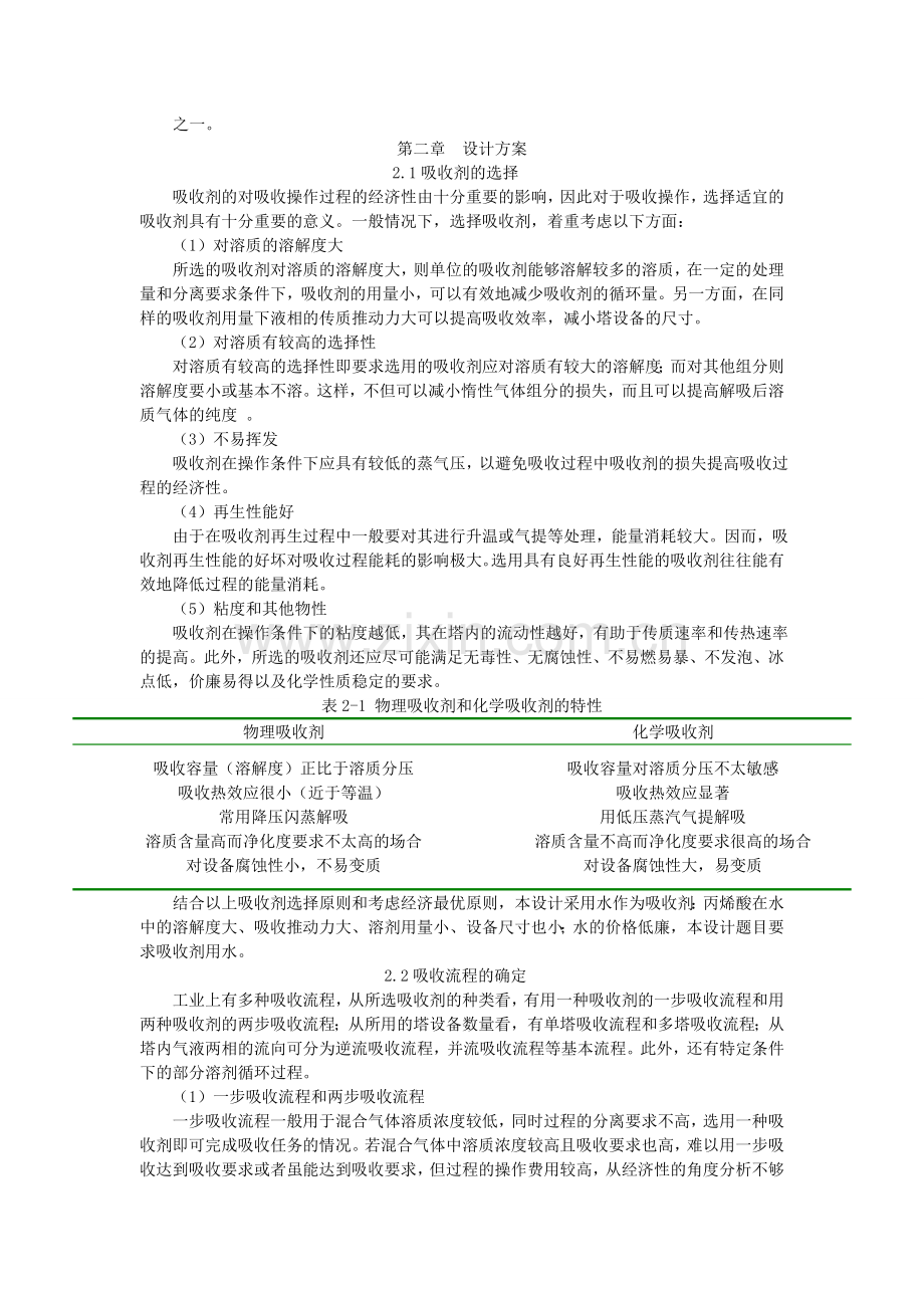 水吸收丙烯酸气体吸收塔设计.doc_第2页