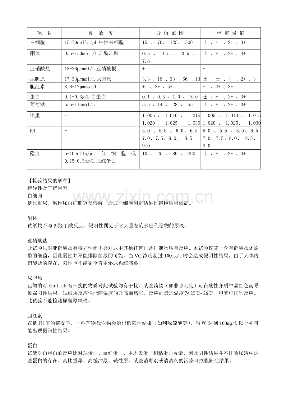 尿常规测定方法的操作规程.doc_第3页