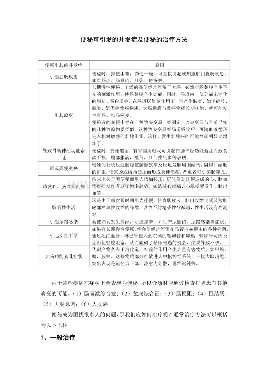 便秘症状及便秘并发症和慢性便秘的治疗方法.doc_第1页