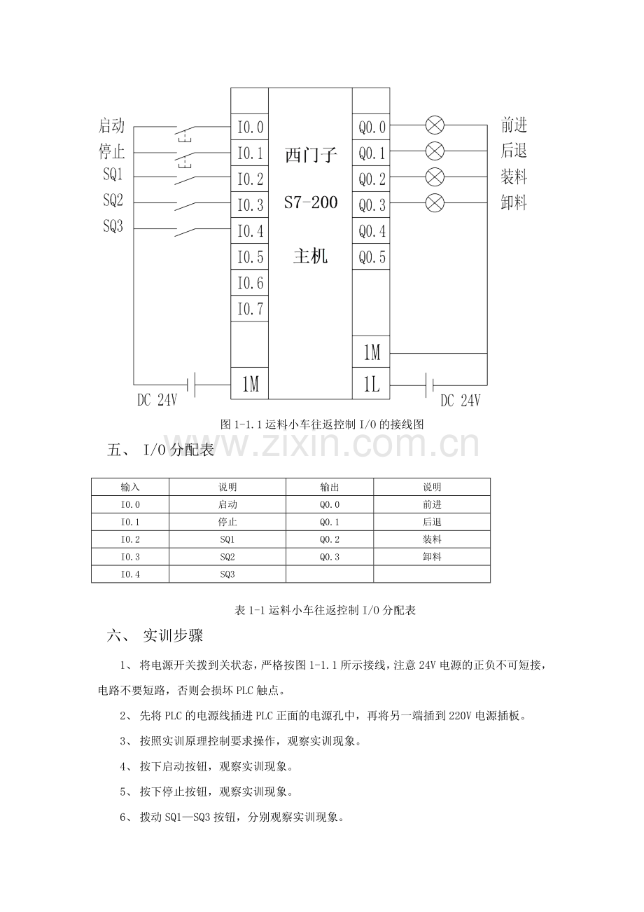 运料小车往返控制.doc_第2页