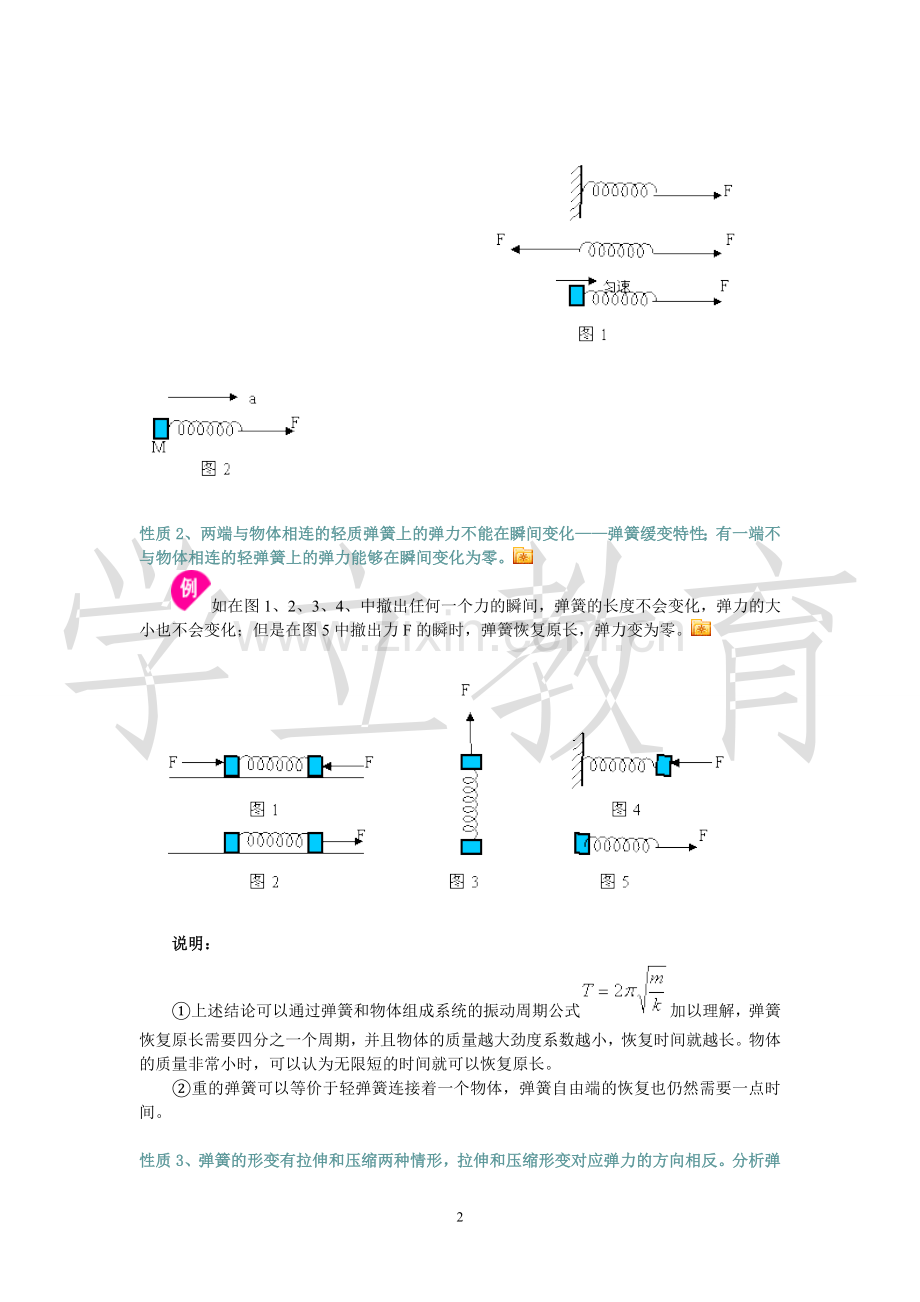 高三物理二轮复习--弹簧问题.doc_第2页