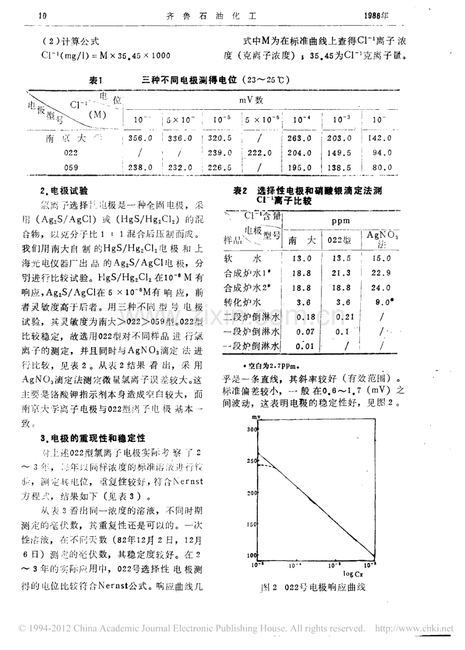 离子选择性电极法测定微量氯离子.pdf_第2页