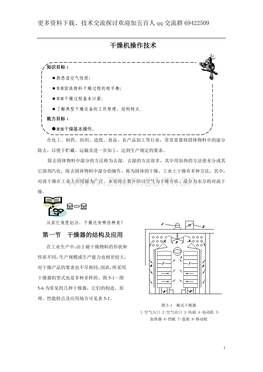 干燥机操作技术.doc_第1页