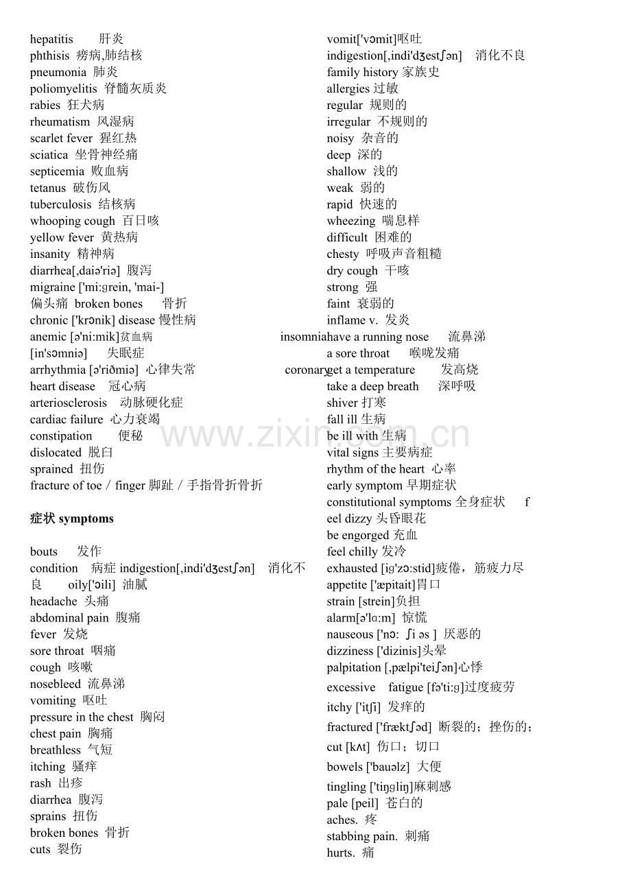 医学英语单词汇总.doc_第2页