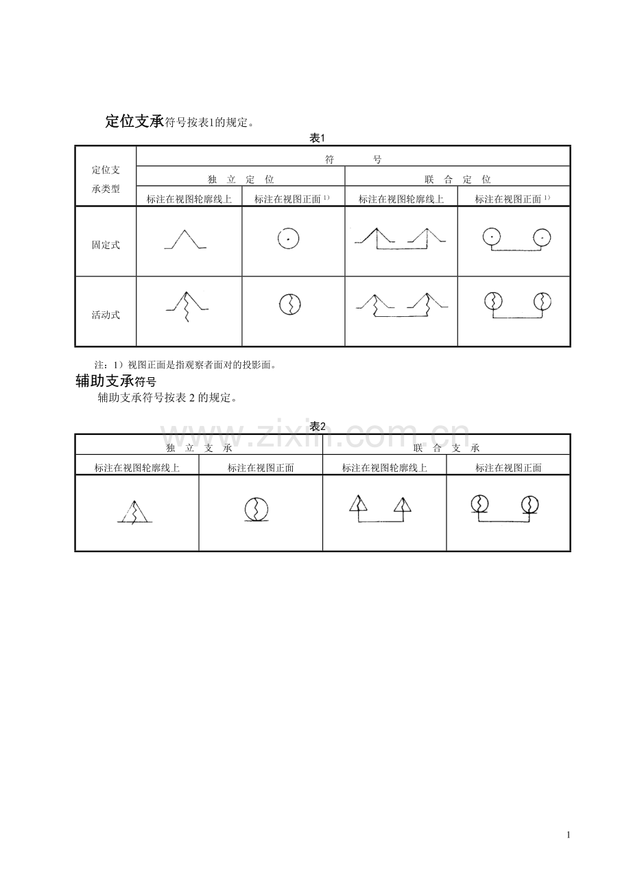 定位与夹紧符号.doc_第1页