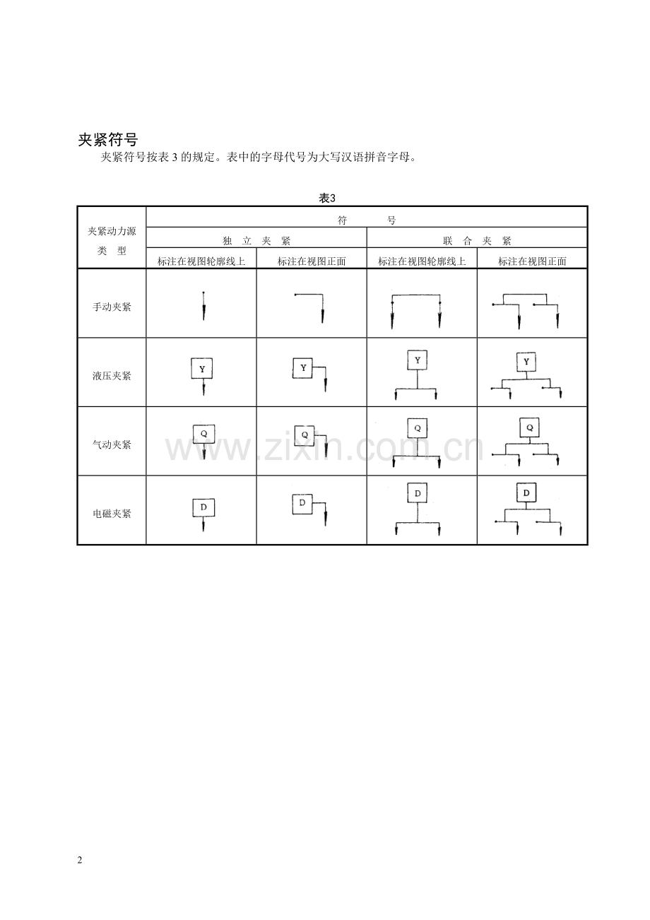 定位与夹紧符号.doc_第2页